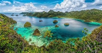 Top 10 Things to See in Papua New Guinea