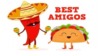 Love Food.com Presents the Best Mexican Restaurant in Every State