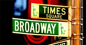 Broadway Shows Monroe Has Seen (As of 4/2018)