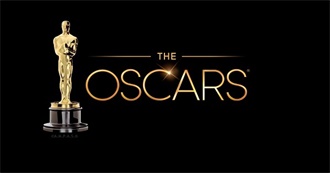 All Films From Academy Awards 2021