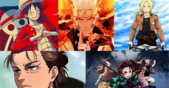 250 Anime That Everyone Talk About