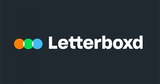 The Most Popular Movies on Letterboxd