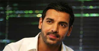 Top Movies of John Abraham by Release Date