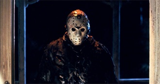 Friday the 13th Movies Ranked by Scumbagexpat