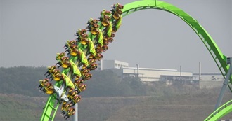 Top 100 Asian Roller Coasters