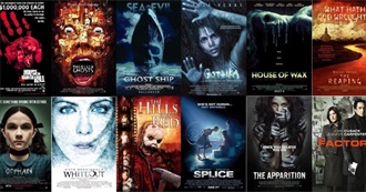 Dark Castle Entertainment Horror Movies