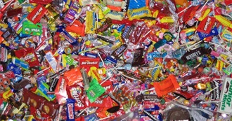 Top 50 Candies