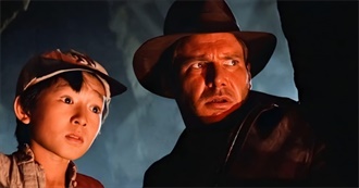 12 Best Movies Like Indiana Jones