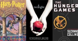 25 Most Rated Books on Goodreads