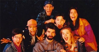 Ranking: Every Are You Afraid of the Dark? Episode From Worst to Best