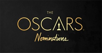 89th Oscars - All Nominees (2017)