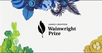 Wainwright Nature Writing Shortlists 2014-2022