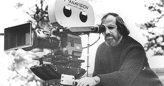 Brian De Palma Movies (1968-2012)