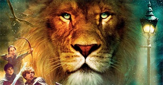 20 Movies Featuring Lions