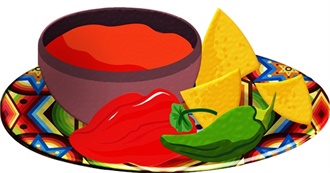 Tortilla Chip Day - Top 50 Dips