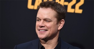 Matt Damon&#39;s Filmography (May 2020)