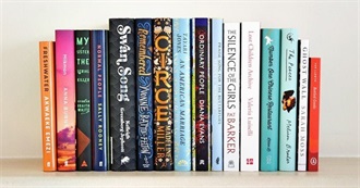 2019 Women&#39;s Prize for Fiction Longlist