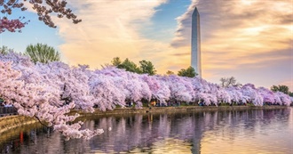 Best Events in DC