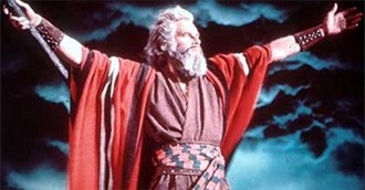 Charlton Heston Movies