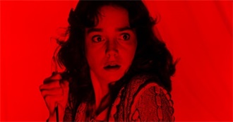 10 Best Dario Argento Films