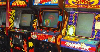 Ranker: The Best Classic Arcade Games