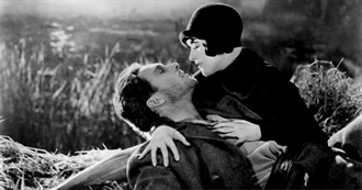 10 Most Well Known Films of 1927