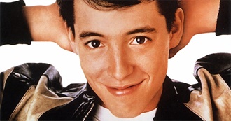 Manic Wayne&#39;s 12 Favourite Matthew Broderick Movies