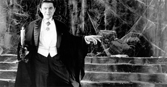 10 Most Sinister Bela Lugosi Roles, Ranked