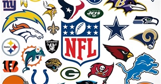 NFL Teams Seen Live