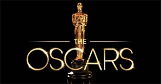 2021 Academy Award (Oscar) Nominees