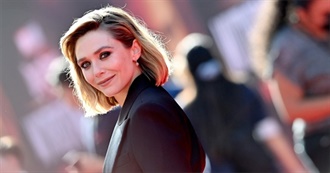 Filmography - Elizabeth Olsen