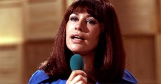 Astrud Gilberto Discography