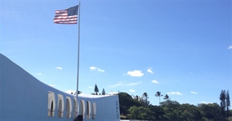 Countries Visited on the Pacific Rim and Associated Seas