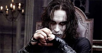 Popular Goth Movies