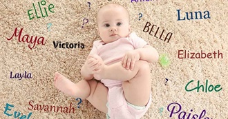 Baby Girl Names!