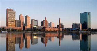 Largest Cities in Ohio 2017