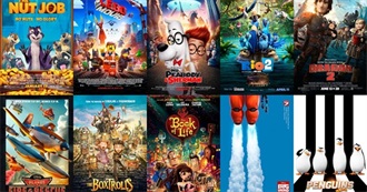 Non Disney Animated Movies