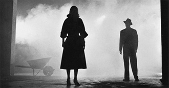 Adam&#39;s Ultimate Top 20s: Film Noir Movies