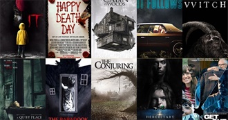 Best Horror Movies of the Last 10 Years