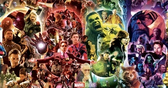 Marvel Cinematic Universe (MCU) in Chronological Order (Series Included)