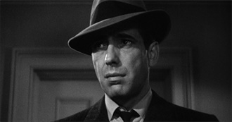 Howard Hawks Ranked by IMDb Votes