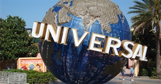 Characters at Universal Orlando Resort