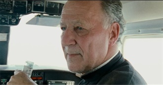 Werner Herzog: Acting Filmography