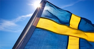 Famous Swedish Inventions, Companies, Celebrities and Other