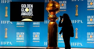 Movies &amp; TV Shows to Win Award at 79th Golden Globe, Jan 9th, 2022