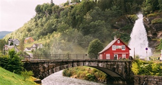 Chatgpt&#39;s Recommendations to Learn the Most About the Norwegian Culture