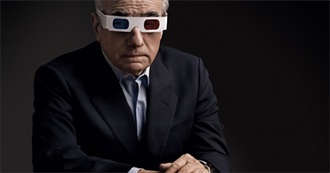 Scorsese Directed/Produced Films