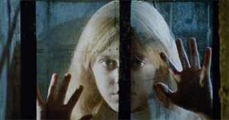 Scariest Horror Movie From Each Year in the 1960s, Ranked by IMDb