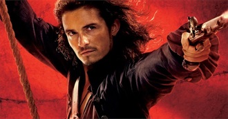 Orlando Bloom Movies