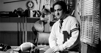 John Belushi Full Filmography